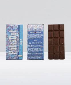 Polkadot-Zauberschokolade