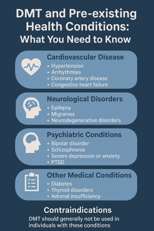 DMT and Pre-existing Health Conditions